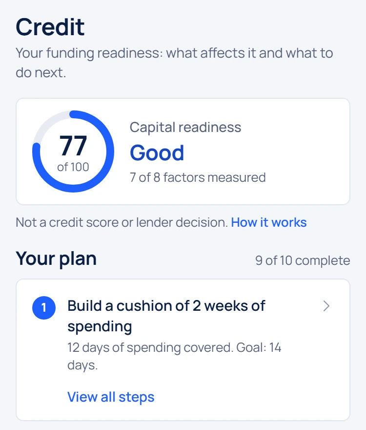 Funding readiness score of 77 with the first step of the plan